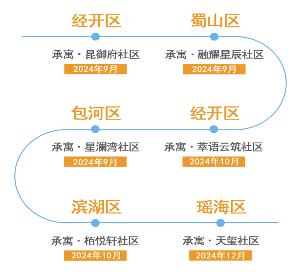J9游戏·【中国】官方网站