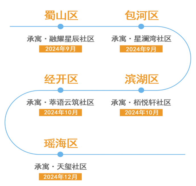 J9游戏·【中国】官方网站